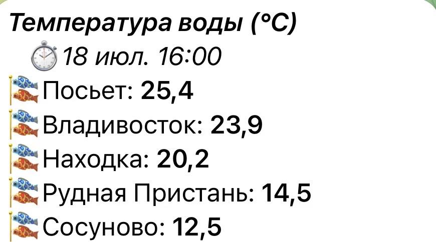 Температура воды в бухтах Приморья стремительно растёт и выходит на комфортный уровень для купания.
